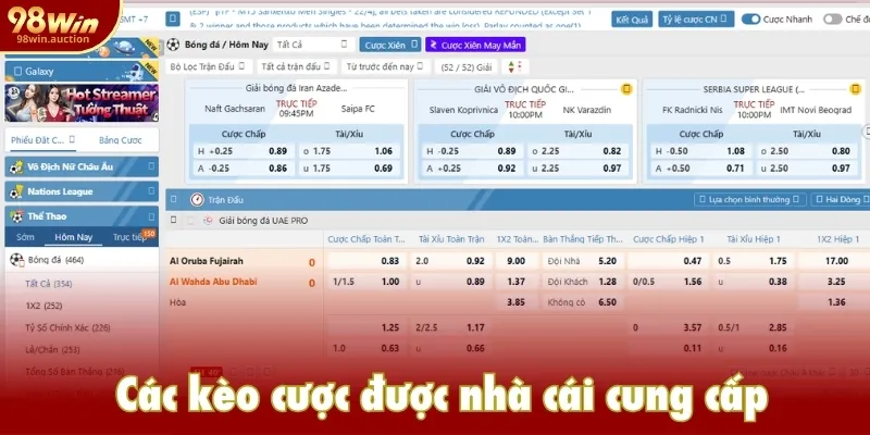 Các kèo cược được nhà cái cung cấp