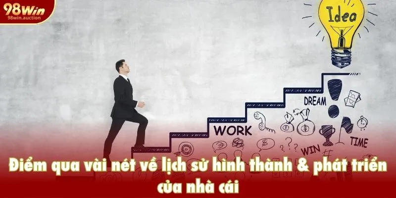 Điểm qua vài nét về lịch sử hình thành & phát triển của nhà cái Điểm qua vài nét về lịch sử hình thành & phát triển của nhà cái